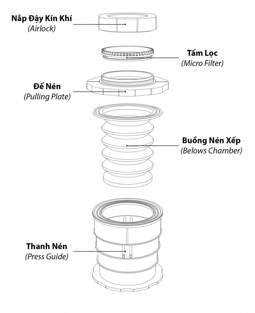blagu-sieuthicafe-cafflano-compact-design