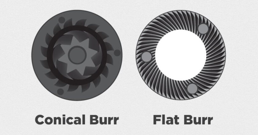 Lưỡi xay Flat và Conical là gì?