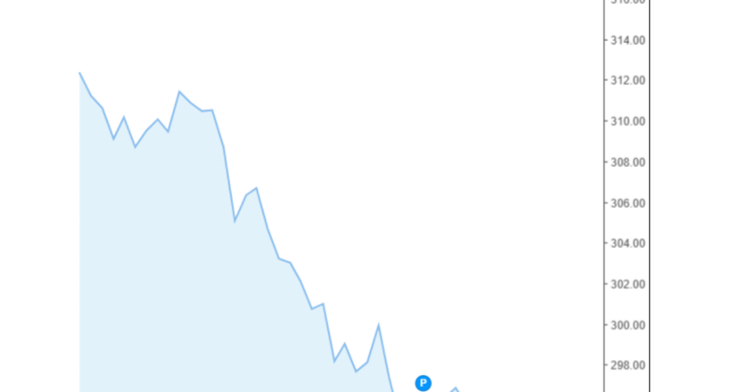 Giá cà phê Arabica và Robusta trong nước và quốc tế hôm nay 03/12/2024