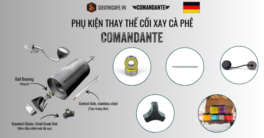 Phụ Kiện Thay Thế Dành Cho Cối Xay Cà Phê Comandante