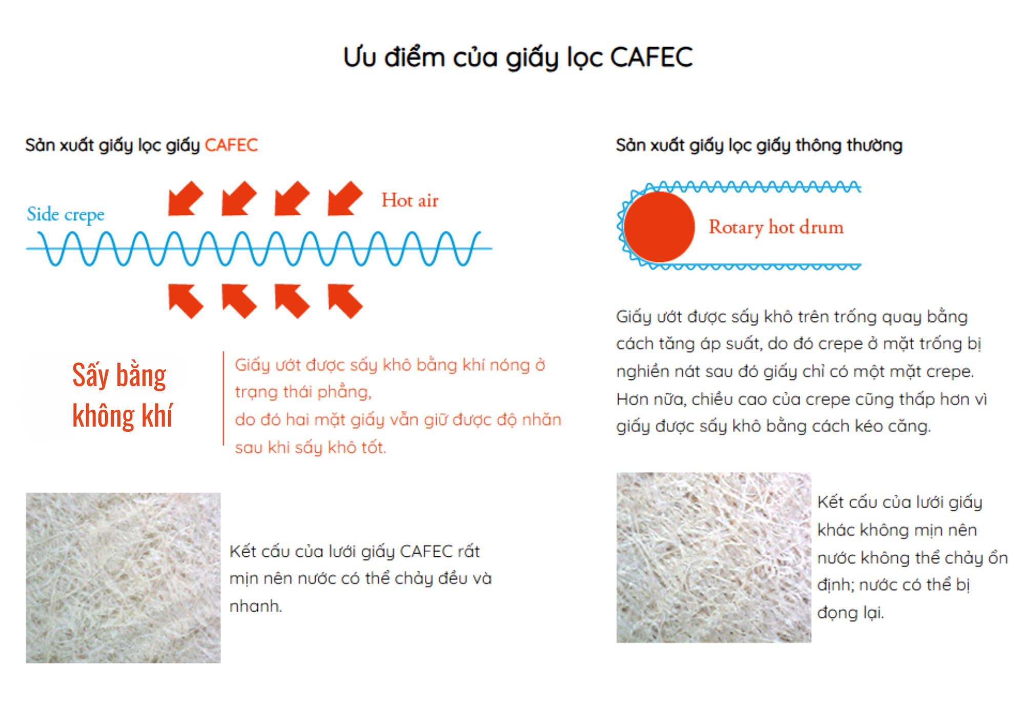 Poster STC 2025 Ngang