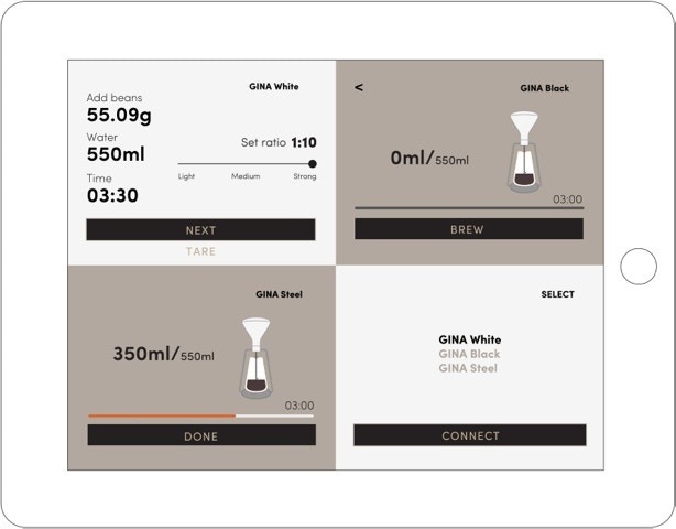 Smart coffee instrument