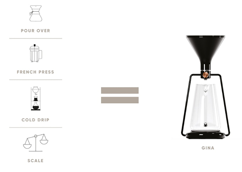 Smart coffee instrument